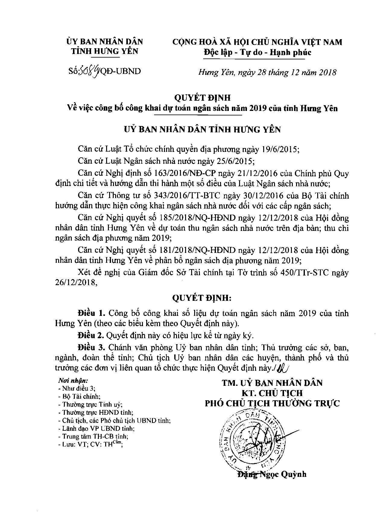 Công bố công khai dự toán ngân sách năm 2019 của tỉnh Hưng Yên